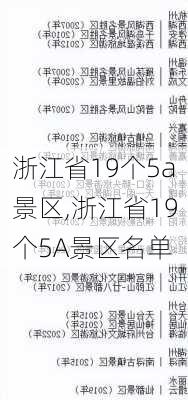 浙江省19个5a景区,浙江省19个5A景区名单