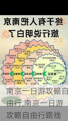 南京一日游攻略自由行,南京一日游攻略自由行路线