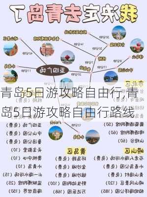 青岛5日游攻略自由行,青岛5日游攻略自由行路线