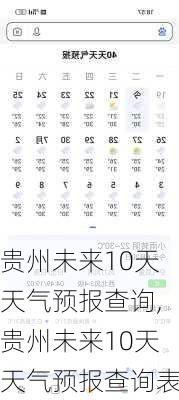 贵州未来10天天气预报查询,贵州未来10天天气预报查询表