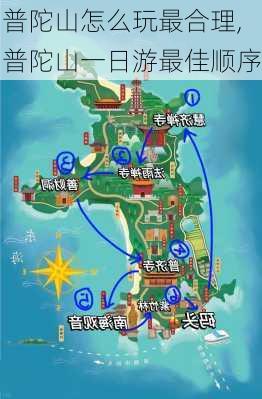 普陀山怎么玩最合理,普陀山一日游最佳顺序