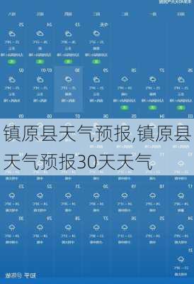 镇原县天气预报,镇原县天气预报30天天气