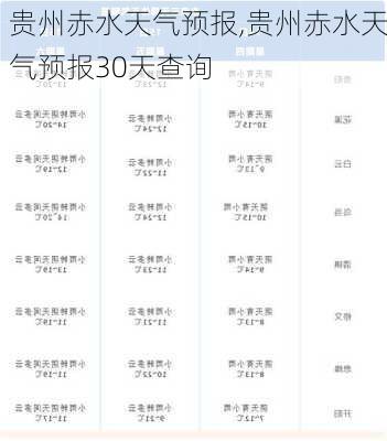 贵州赤水天气预报,贵州赤水天气预报30天查询