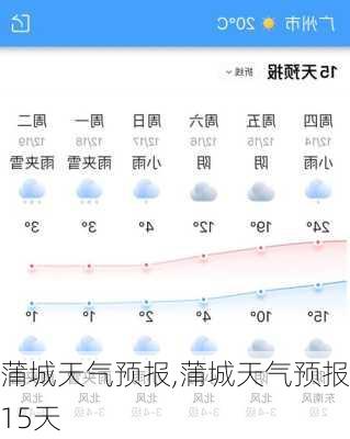 蒲城天气预报,蒲城天气预报15天