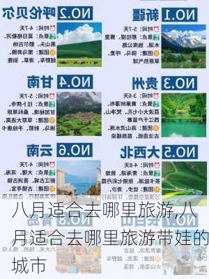 八月适合去哪里旅游,八月适合去哪里旅游带娃的城市