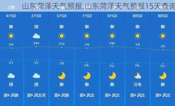 山东菏泽天气预报,山东菏泽天气预报15天查询