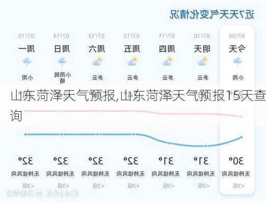 山东菏泽天气预报,山东菏泽天气预报15天查询