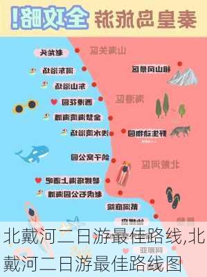 北戴河二日游最佳路线,北戴河二日游最佳路线图