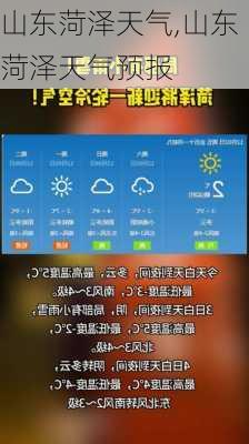 山东菏泽天气,山东菏泽天气预报