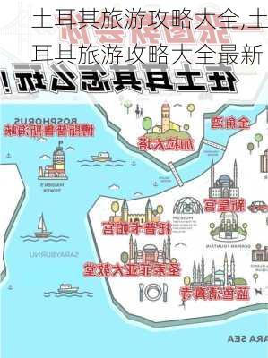 土耳其旅游攻略大全,土耳其旅游攻略大全最新