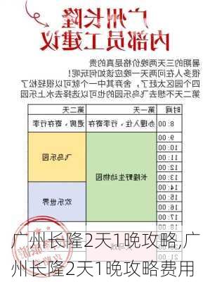 广州长隆2天1晚攻略,广州长隆2天1晚攻略费用