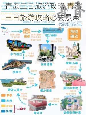 青岛三日旅游攻略,青岛三日旅游攻略必去景点