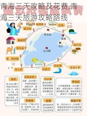 青海三天攻略及花费,青海三天旅游攻略路线