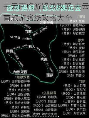 去云南旅游路线攻略,去云南旅游路线攻略大全