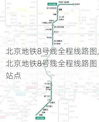 北京地铁8号线全程线路图,北京地铁8号线全程线路图 站点