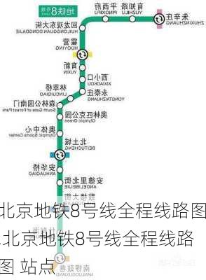 北京地铁8号线全程线路图,北京地铁8号线全程线路图 站点