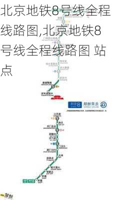 北京地铁8号线全程线路图,北京地铁8号线全程线路图 站点