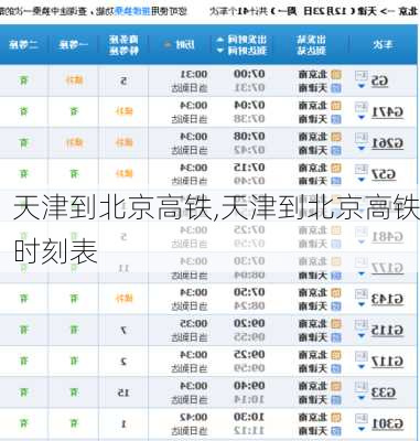 天津到北京高铁,天津到北京高铁时刻表