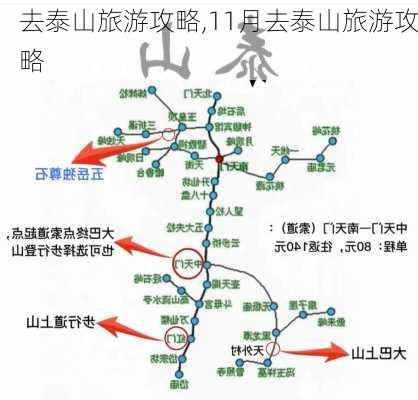 去泰山旅游攻略,11月去泰山旅游攻略