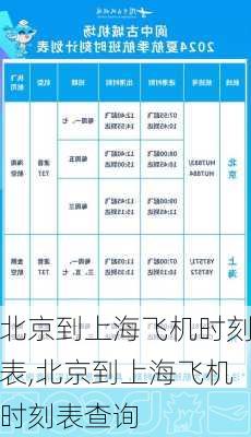 北京到上海飞机时刻表,北京到上海飞机时刻表查询