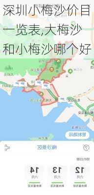 深圳小梅沙价目一览表,大梅沙和小梅沙哪个好