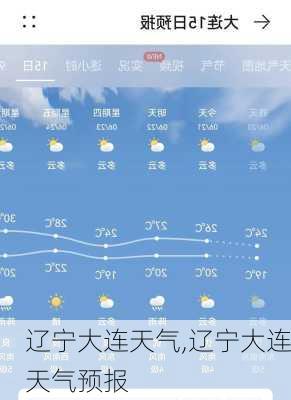 辽宁大连天气,辽宁大连天气预报