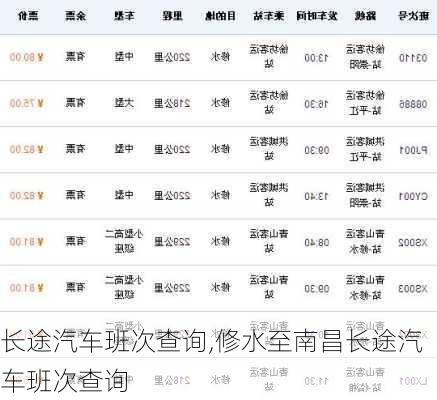 长途汽车班次查询,修水至南昌长途汽车班次查询