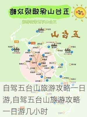 自驾五台山旅游攻略一日游,自驾五台山旅游攻略一日游几小时