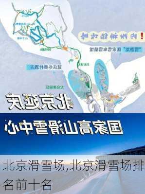 北京滑雪场,北京滑雪场排名前十名