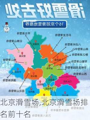 北京滑雪场,北京滑雪场排名前十名