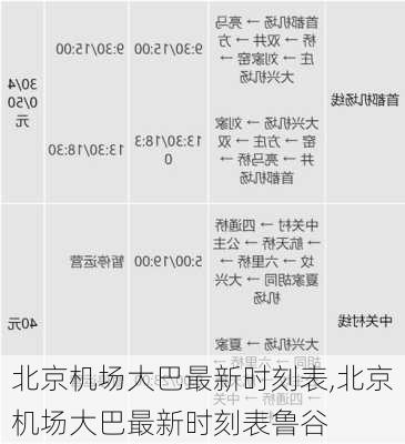 北京机场大巴最新时刻表,北京机场大巴最新时刻表鲁谷