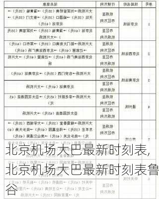 北京机场大巴最新时刻表,北京机场大巴最新时刻表鲁谷