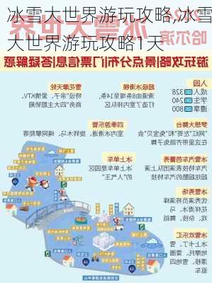 冰雪大世界游玩攻略,冰雪大世界游玩攻略1天