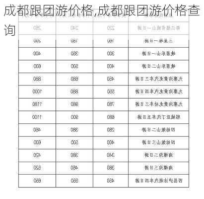 成都跟团游价格,成都跟团游价格查询