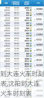 到大连火车时刻表,沈阳到大连火车时刻表