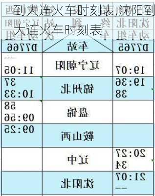 到大连火车时刻表,沈阳到大连火车时刻表