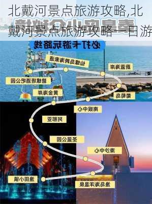 北戴河景点旅游攻略,北戴河景点旅游攻略一日游