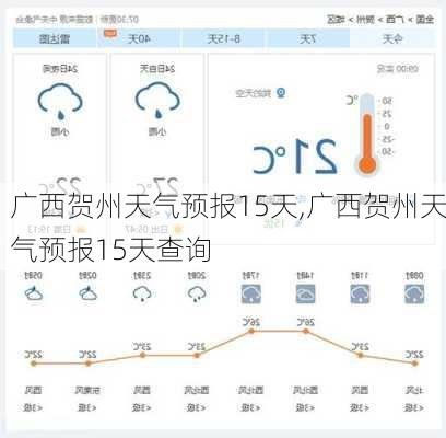 广西贺州天气预报15天,广西贺州天气预报15天查询