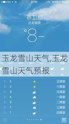 玉龙雪山天气,玉龙雪山天气预报