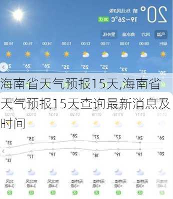 海南省天气预报15天,海南省天气预报15天查询最新消息及时间