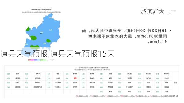 道县天气预报,道县天气预报15天