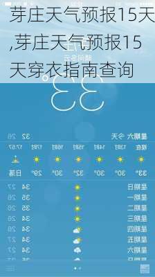 芽庄天气预报15天,芽庄天气预报15天穿衣指南查询