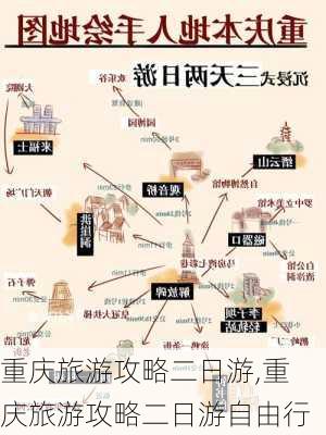 重庆旅游攻略二日游,重庆旅游攻略二日游自由行