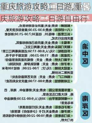 重庆旅游攻略二日游,重庆旅游攻略二日游自由行