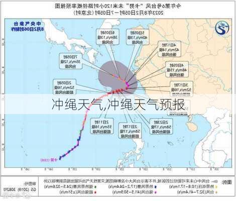 冲绳天气,冲绳天气预报