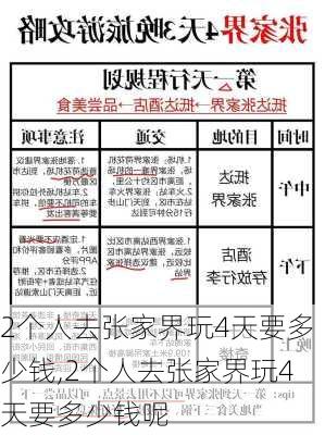 2个人去张家界玩4天要多少钱,2个人去张家界玩4天要多少钱呢