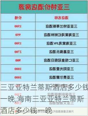 三亚亚特兰蒂斯酒店多少钱一晚,海南三亚亚特兰蒂斯酒店多少钱一晚