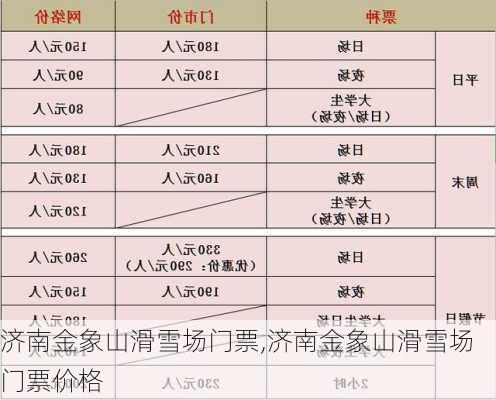 济南金象山滑雪场门票,济南金象山滑雪场门票价格