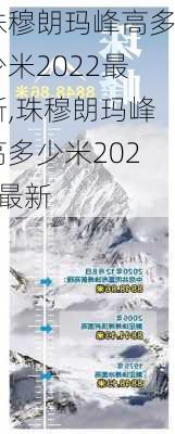 珠穆朗玛峰高多少米2022最新,珠穆朗玛峰高多少米2021最新