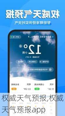 权威天气预报,权威天气预报app